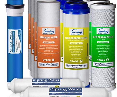 iSpring F15-75 2-Year Filter Replacement Supply Set for 5-Stage Reverse Osmosis Water Filtration Systems Review