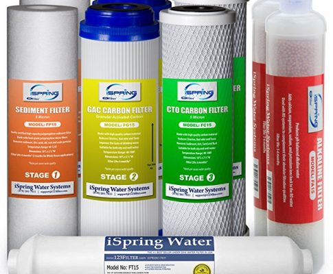 iSpring F9K 1-Year Filter Replacement Supply Set for 6-Stage Reverse Osmosis Water Filtration Systems Review