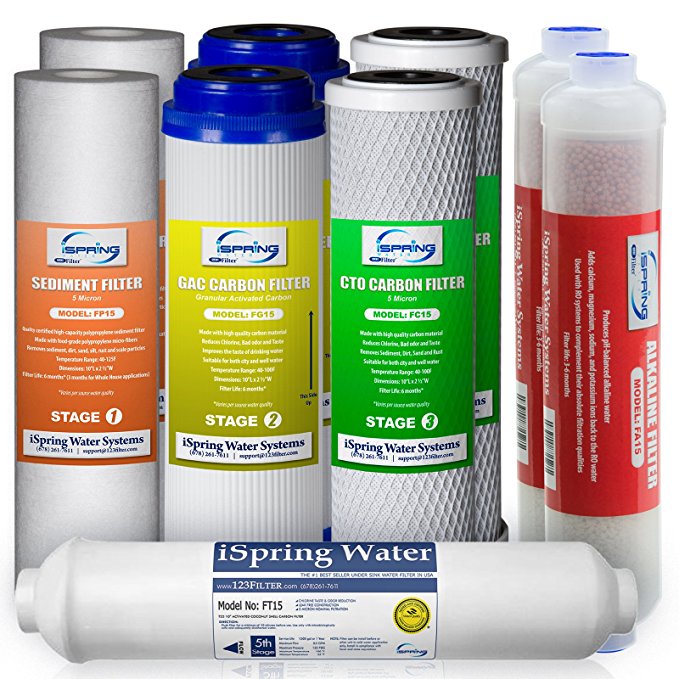 iSpring F9K 1-Year Filter Replacement Supply Set for 6-Stage Reverse Osmosis Water Filtration Systems