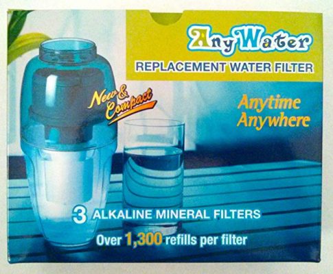 3-Pack Replacement Filters – AnyWater Mini Bio-Mineral Pot Review