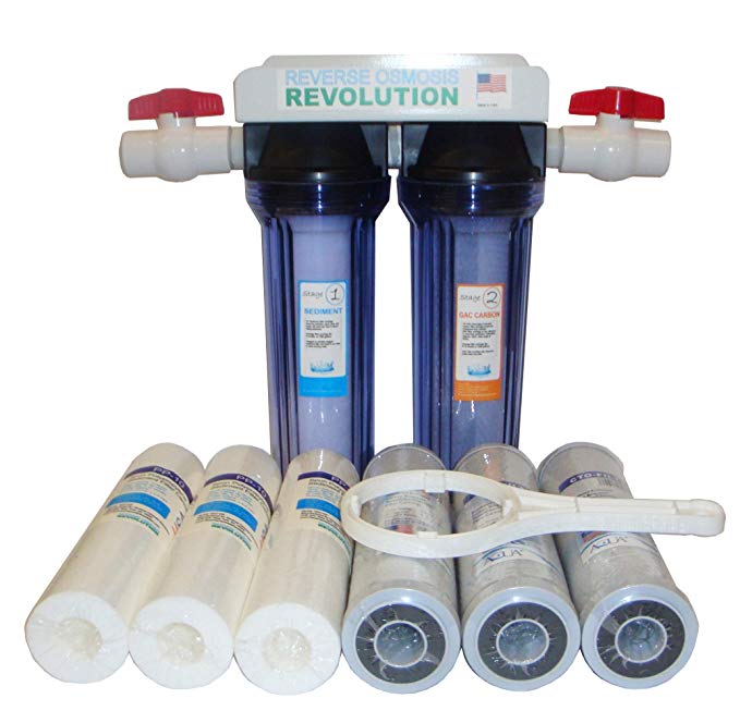 Reverse Osmosis Revolution 3/4