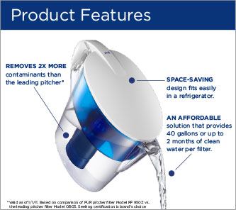 Product Features