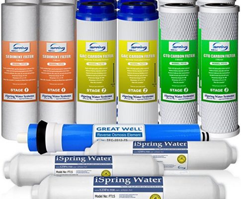 iSpring F22-75 3-Year Filter Replacement Supply Set For 5-Stage Reverse Osmosis Water Filtration Systems Review