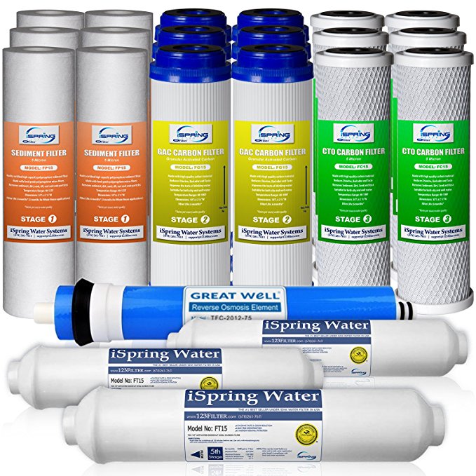 iSpring F22-75 3-Year Filter Replacement Supply Set For 5-Stage Reverse Osmosis Water Filtration Systems