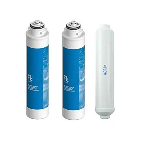 ZIP Countertop Water Filter Replacement Filters Bundle