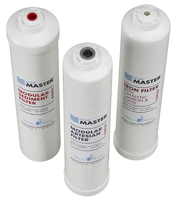 Home Master Iset-TMA-HGP Artesian HydroGardener Pro Replacement Water Filter Change Set, White